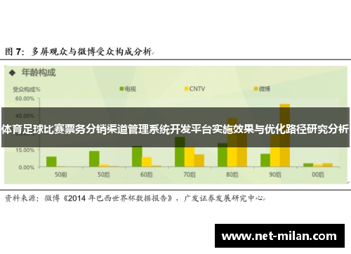 体育足球比赛票务分销渠道管理系统开发平台实施效果与优化路径研究分析