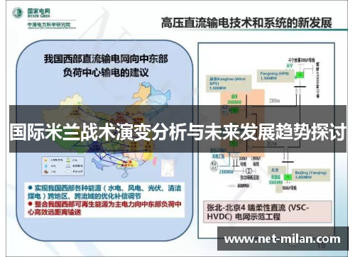 国际米兰战术演变分析与未来发展趋势探讨