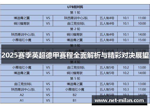 2025赛季英超德甲赛程全面解析与精彩对决展望