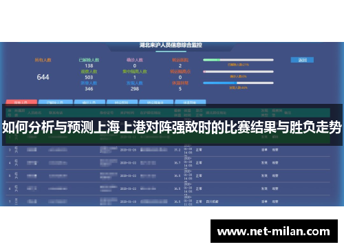 如何分析与预测上海上港对阵强敌时的比赛结果与胜负走势