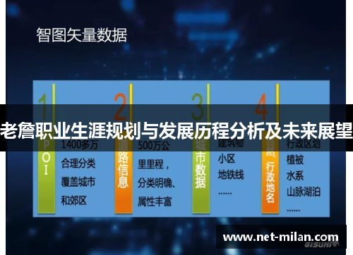 老詹职业生涯规划与发展历程分析及未来展望