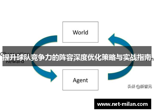 提升球队竞争力的阵容深度优化策略与实战指南