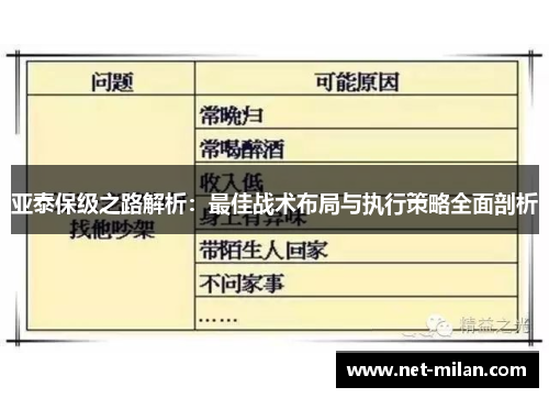 亚泰保级之路解析：最佳战术布局与执行策略全面剖析