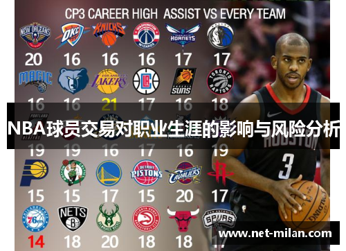 NBA球员交易对职业生涯的影响与风险分析