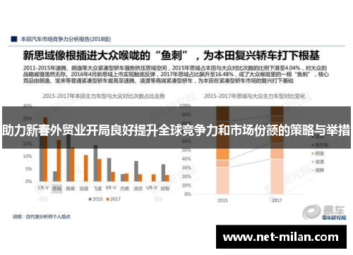 助力新春外贸业开局良好提升全球竞争力和市场份额的策略与举措