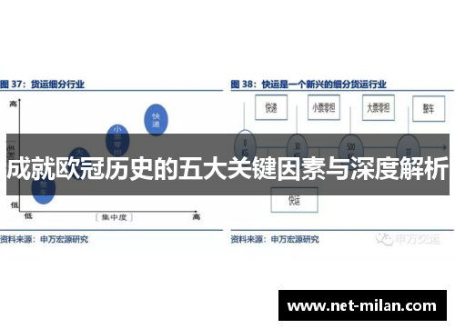 成就欧冠历史的五大关键因素与深度解析