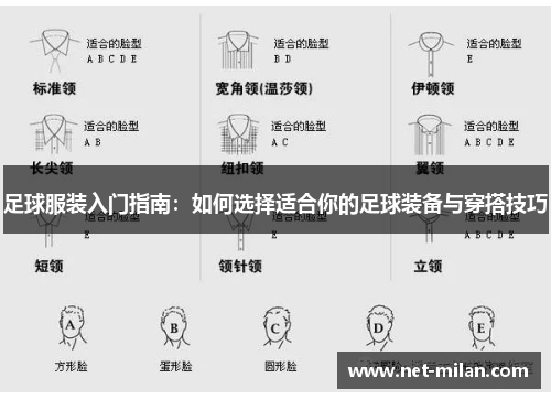 足球服装入门指南：如何选择适合你的足球装备与穿搭技巧